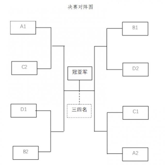 办法